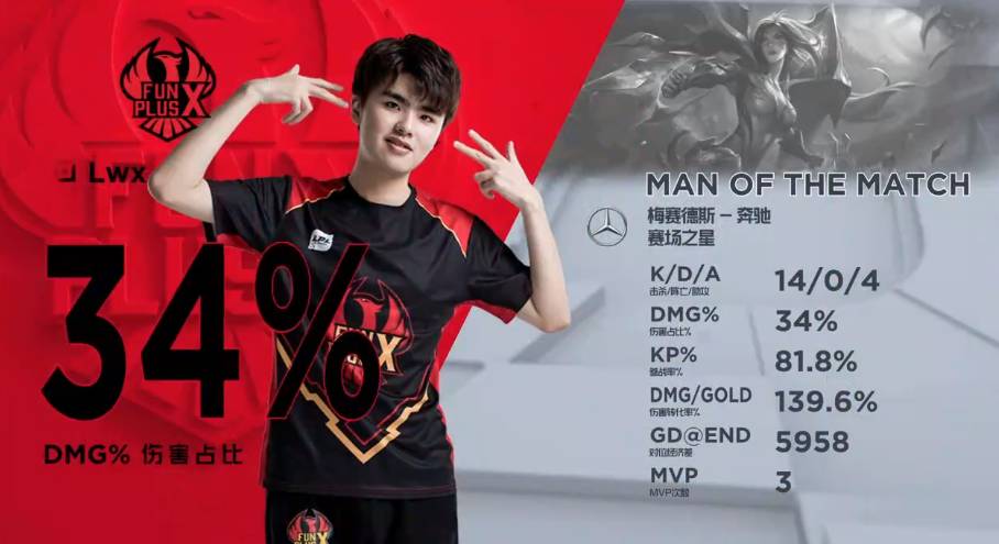 到促进青少 到促进青少