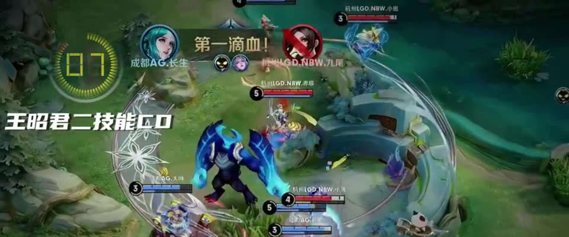 球队配合与 球队配合与