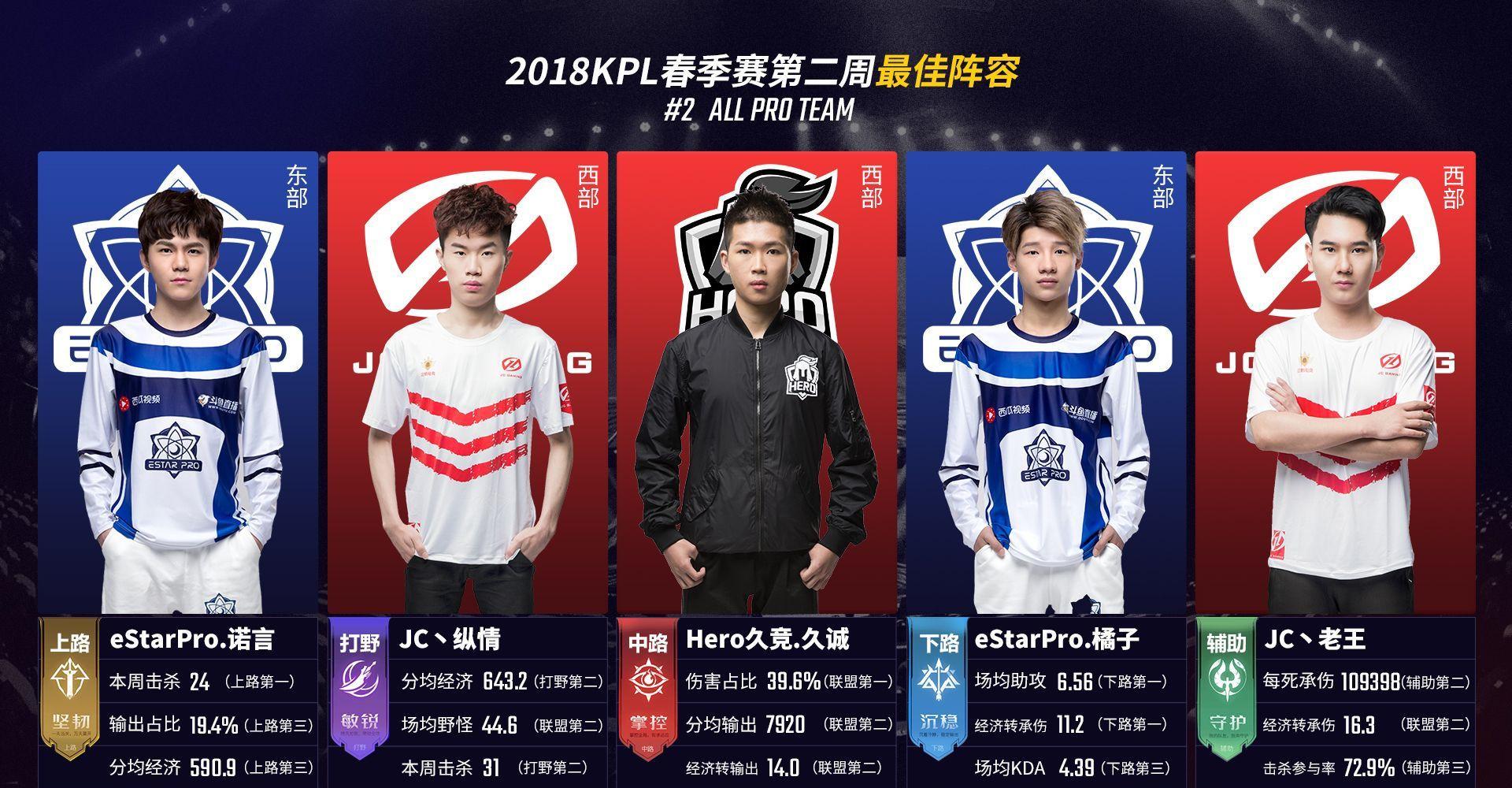 分紧追拜仁 分紧追拜仁